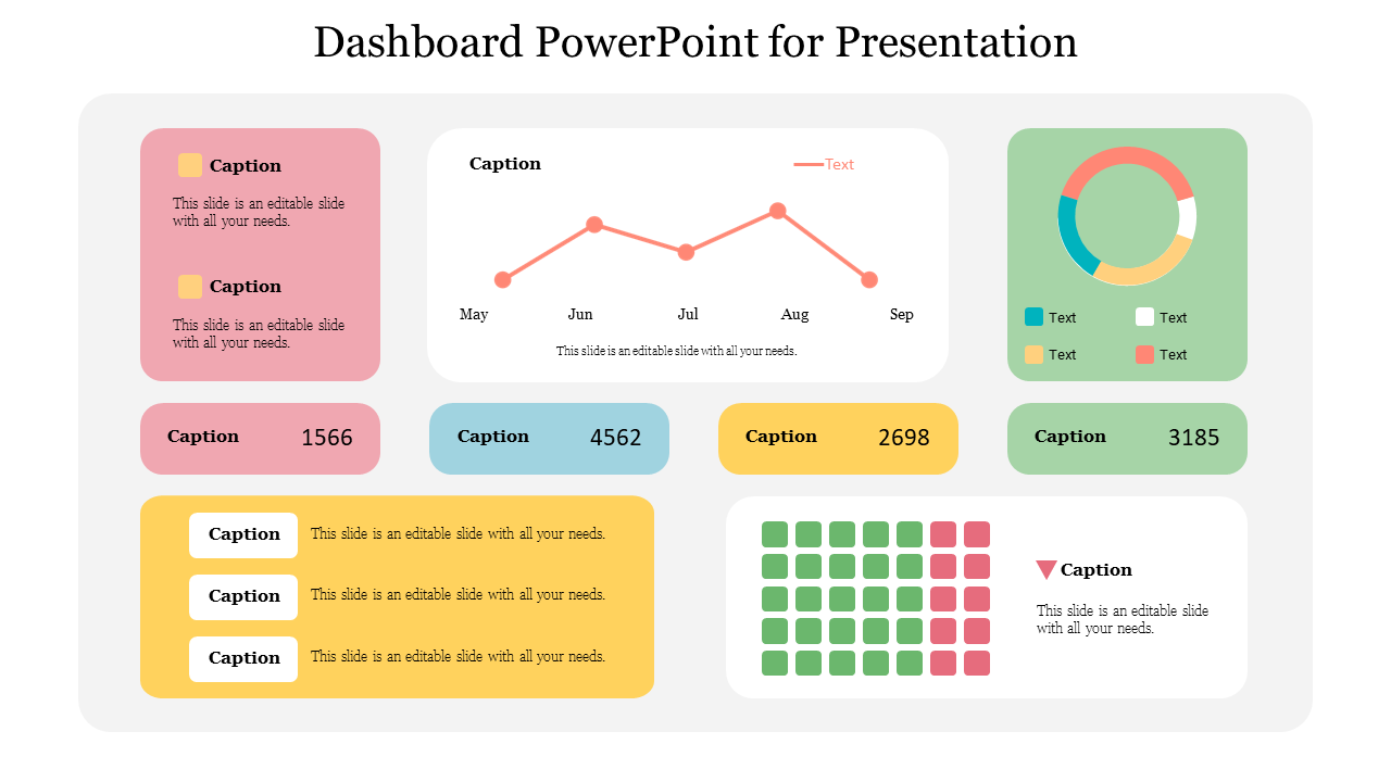 Dashboard PowerPoint for Presentation
